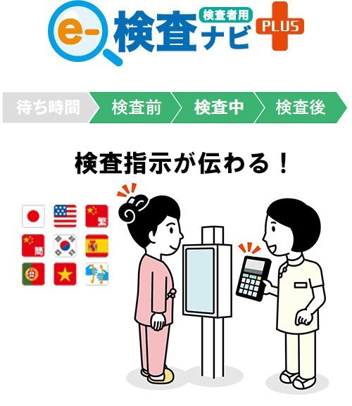 胸部X線検査支援システム eー検査ナビ PLUS（検査者用） 伝えたいタイミングで！