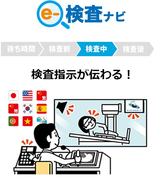 胃部X線検査支援システム eー検査ナビ 誰でも、誰にでも検査が伝わる！
