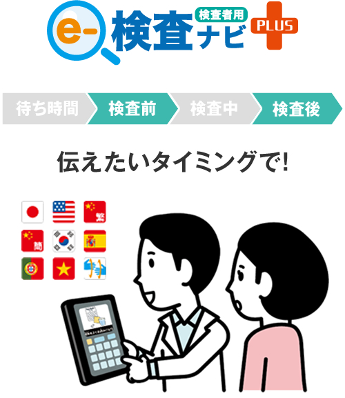 胃部X線検査支援システム eー検査ナビ PLUS（検査者用） 伝えたいタイミングで！