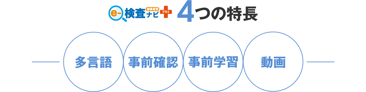 胃部X線検査支援システムeー検査ナビ 4つの特長
