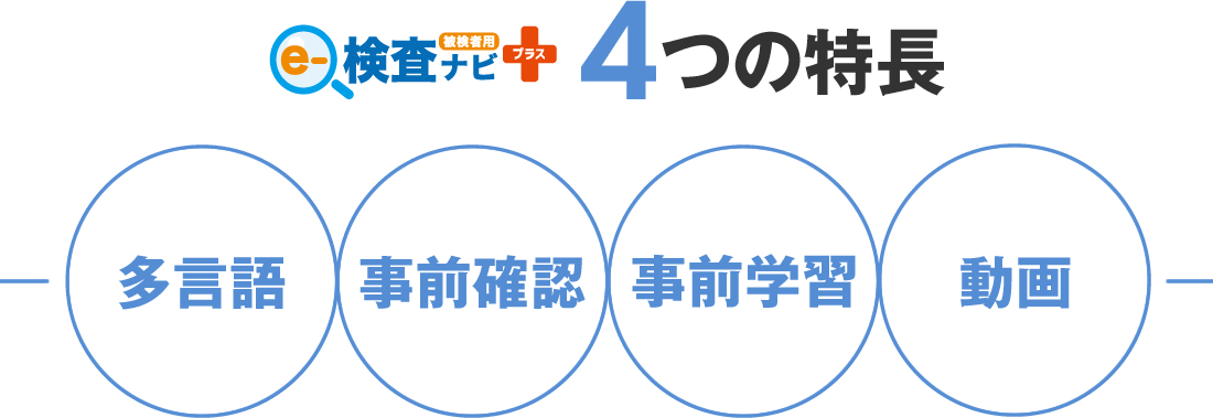 胃部X線検査支援システムeー検査ナビ 4つの特長