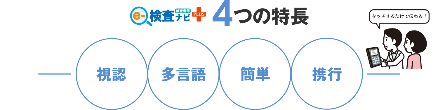 胸部CT検査支援システム eー検査ナビ PLUS（検査者用）4つの特長