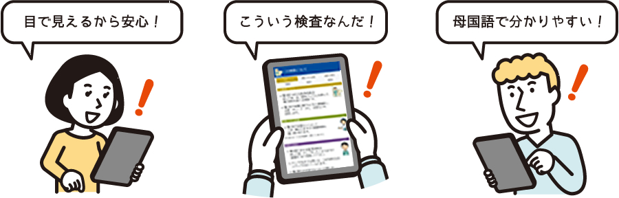 胸部CT検査支援システム eー検査ナビ プラス（被検者） 特長