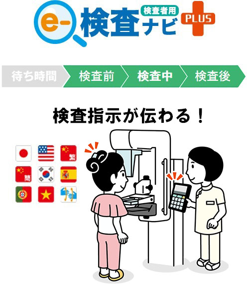 乳房X線検査支援システム eー検査ナビ PLUS（検査者用） 伝えたいタイミングで！