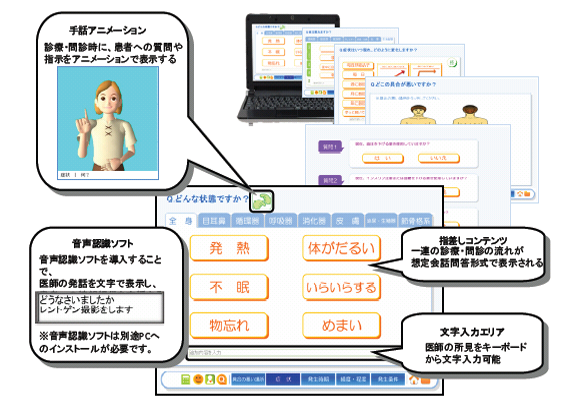 navi 診療ナビゲータ